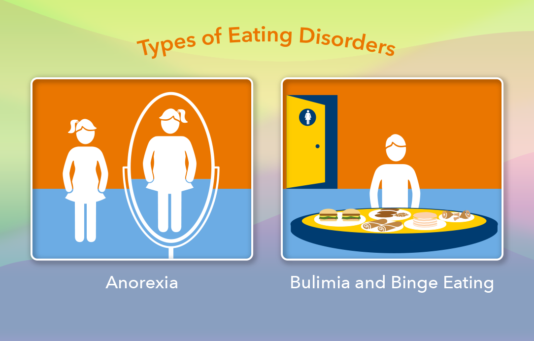 Understand Eating Disorders in Teens My Doctor Online